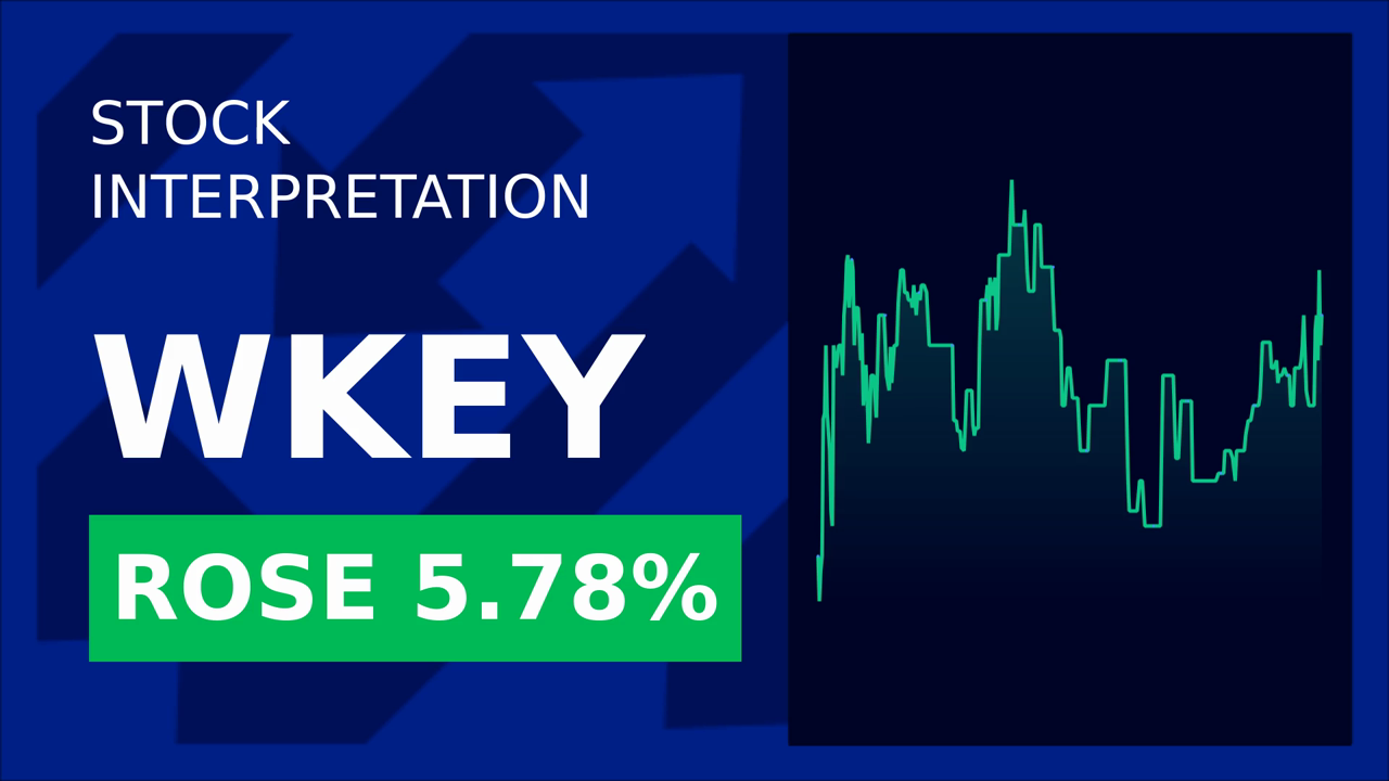 Wisekey Shares Surge: Quantum Security Breakthrough!