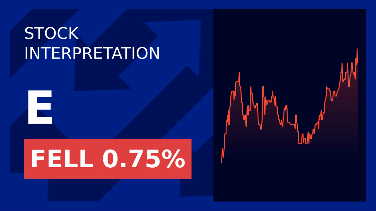 Eni Shares Surge: Acea's €1.5B Bid Drives Market Buzz!
