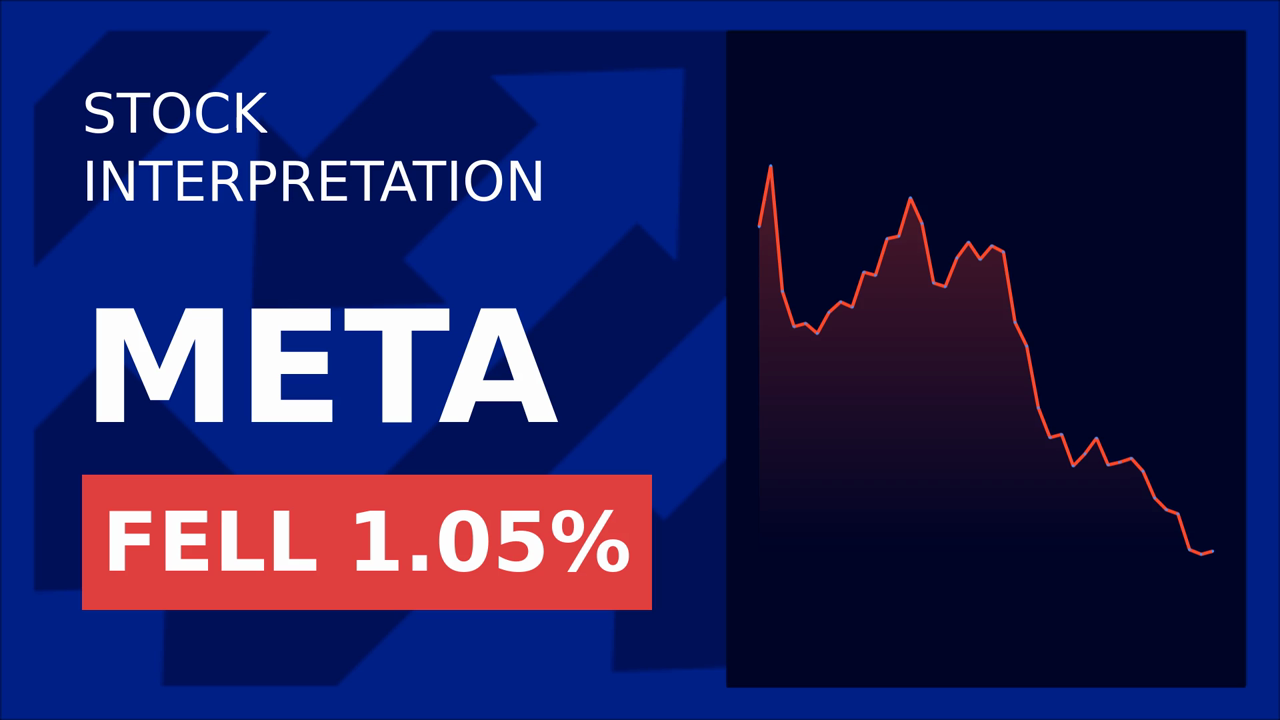 Meta's $8B Privacy Settlement: Stocks Dip 1.08%!