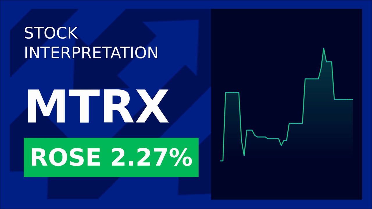 Matrix Service Stock Surges 2.27% on Merger News!