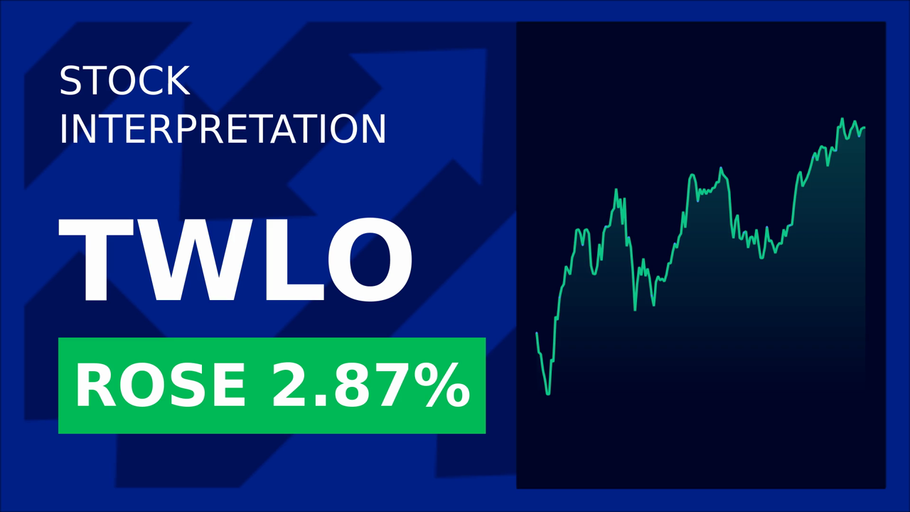 Twilio Stock Surges: Tech Rally Boosts Shares!