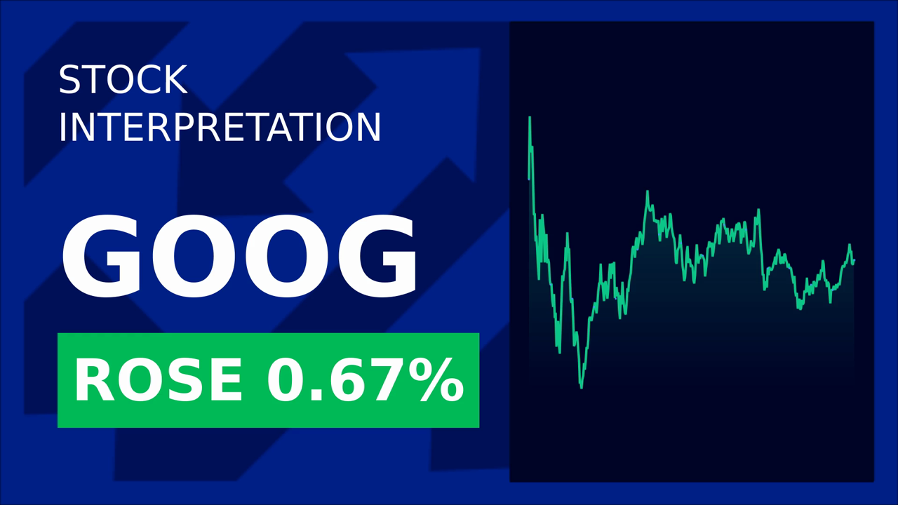 Alphabet Inc. Soars: Morgan Stanley Boosts Target to $205!