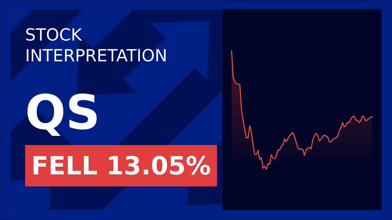 Quantumscape Stock Plummets: Why Investors Are Worried