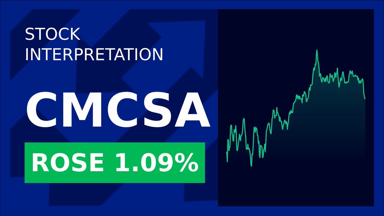 Comcast Surges as Verizon's Premium Plans Fuel Demand!