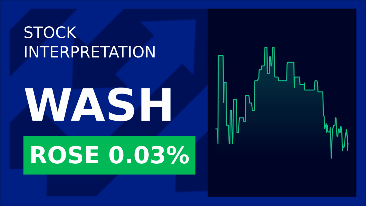 Washington Trust Stock Surges 1.75% Post-Earnings!