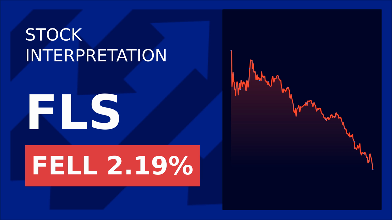 Flowserve Stock Surges 1.65% After-Hours: Market Highs Drive Gains