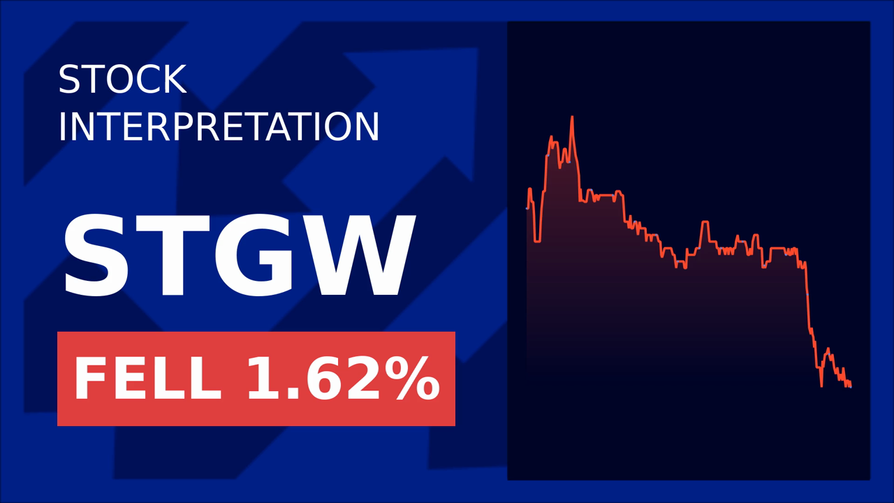 Stagwell Stock Surges: New Chairman Sparks 2.89% Gain!