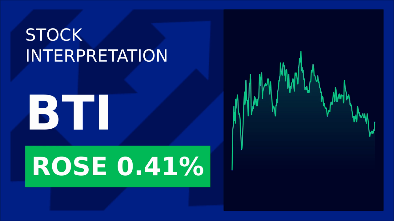 BAT Shares Surge: Deutsche Bank Boosts Target Price!