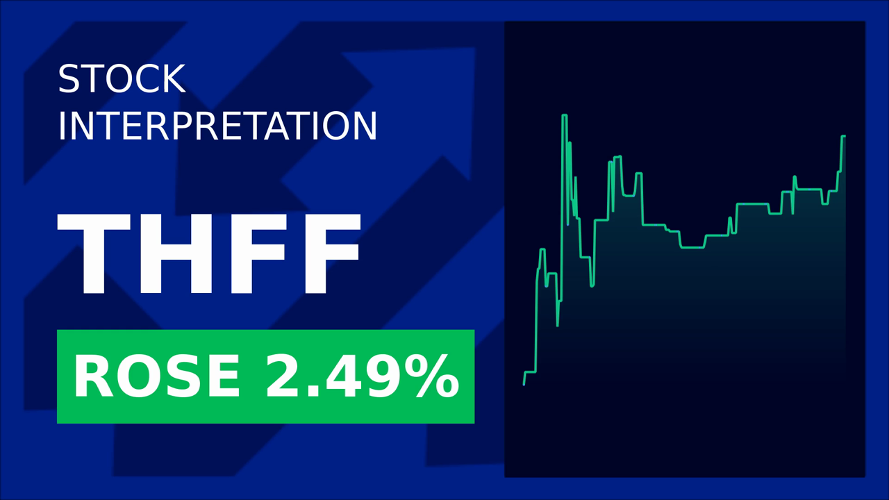 First Financial Corp. Soars 2.10% on Q2 Earnings Surge!