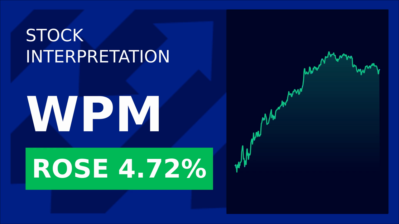 Wheaton Precious Metals Soars 1.44% After-Hours!