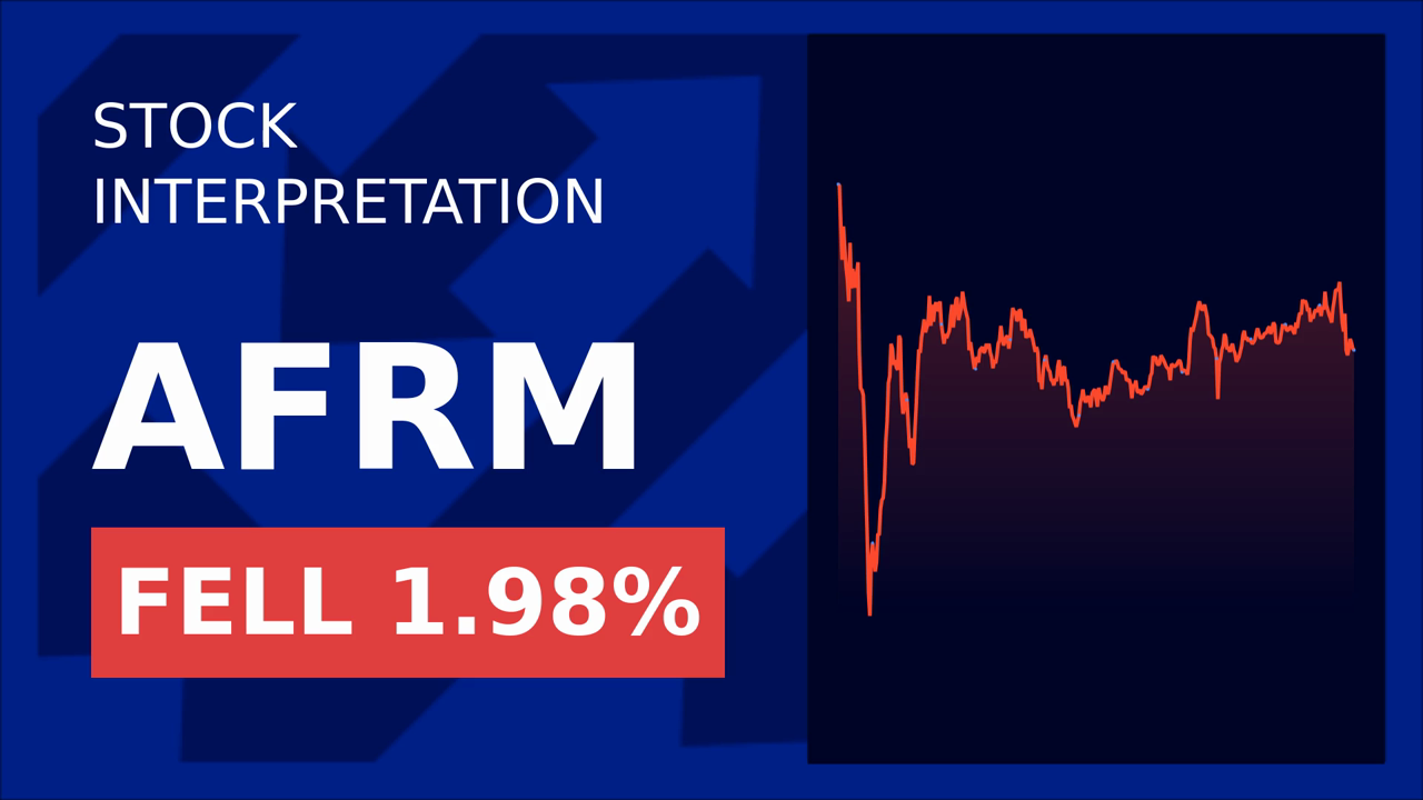 Affirm Stock Soars: New Partnership with New Look Vision!