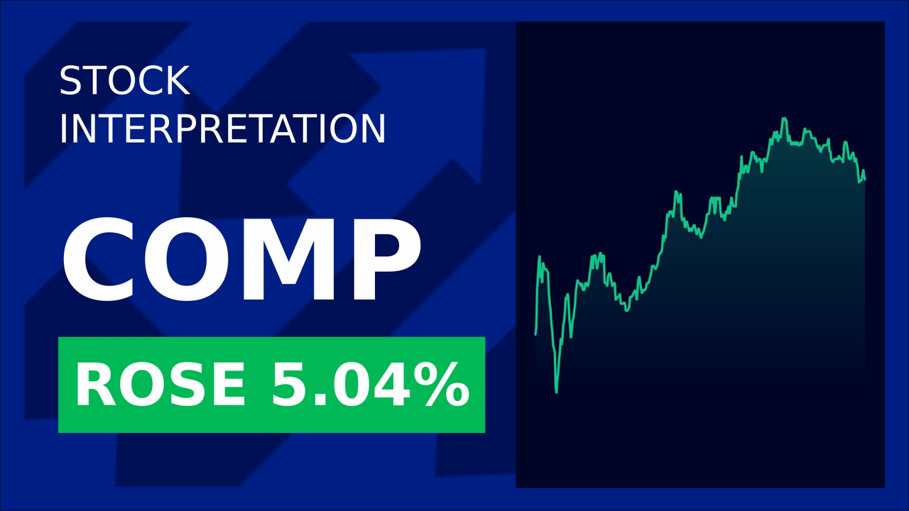 Compass Shares Soar: Targets Raised, Guidance Upgraded!
