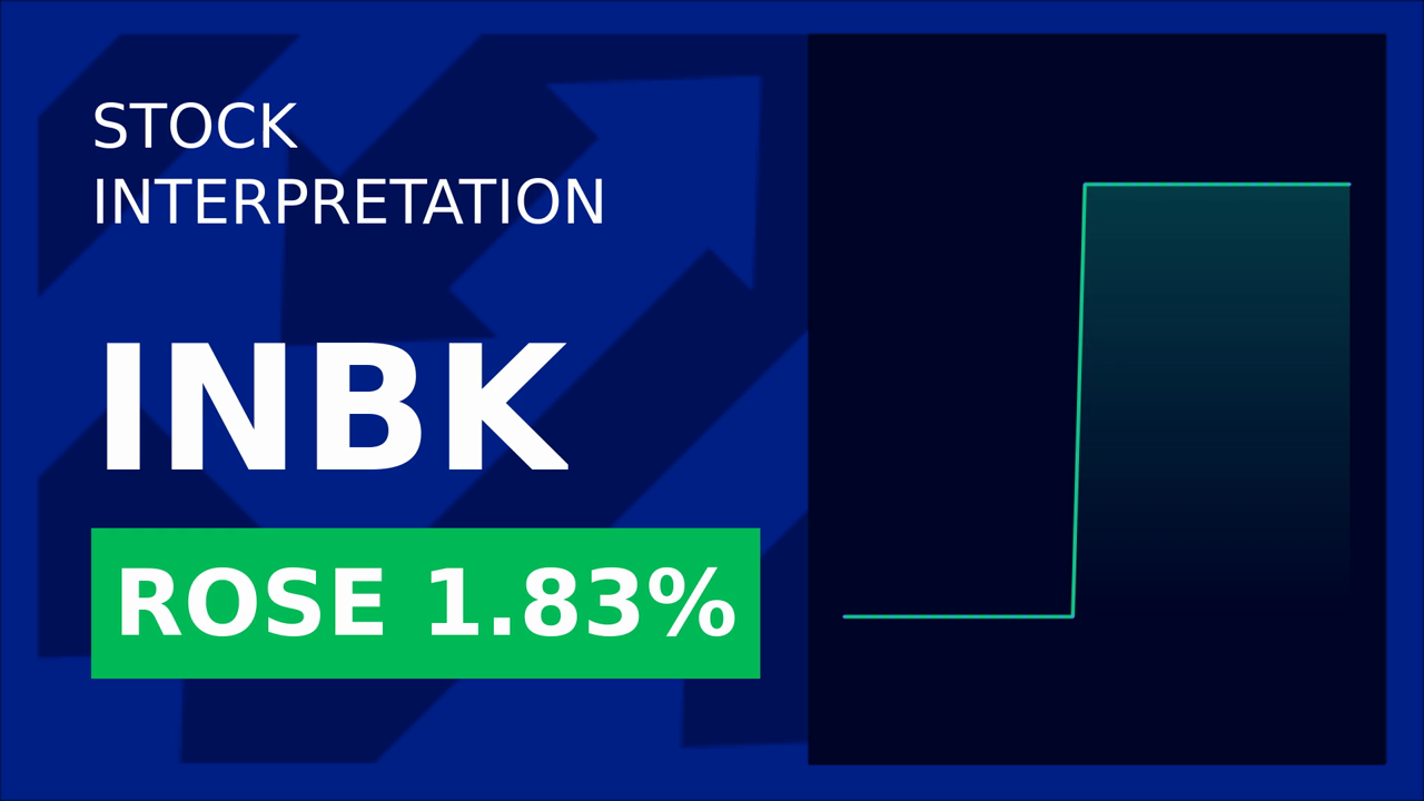 First Internet Bancorp Stock Surges 1.83% Post-Merger!