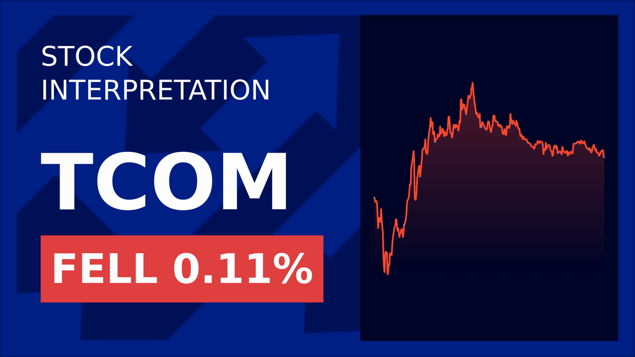 Trip.Com Soars 1.01% on MakeMyTrip's $25.9M Q1 Earnings!