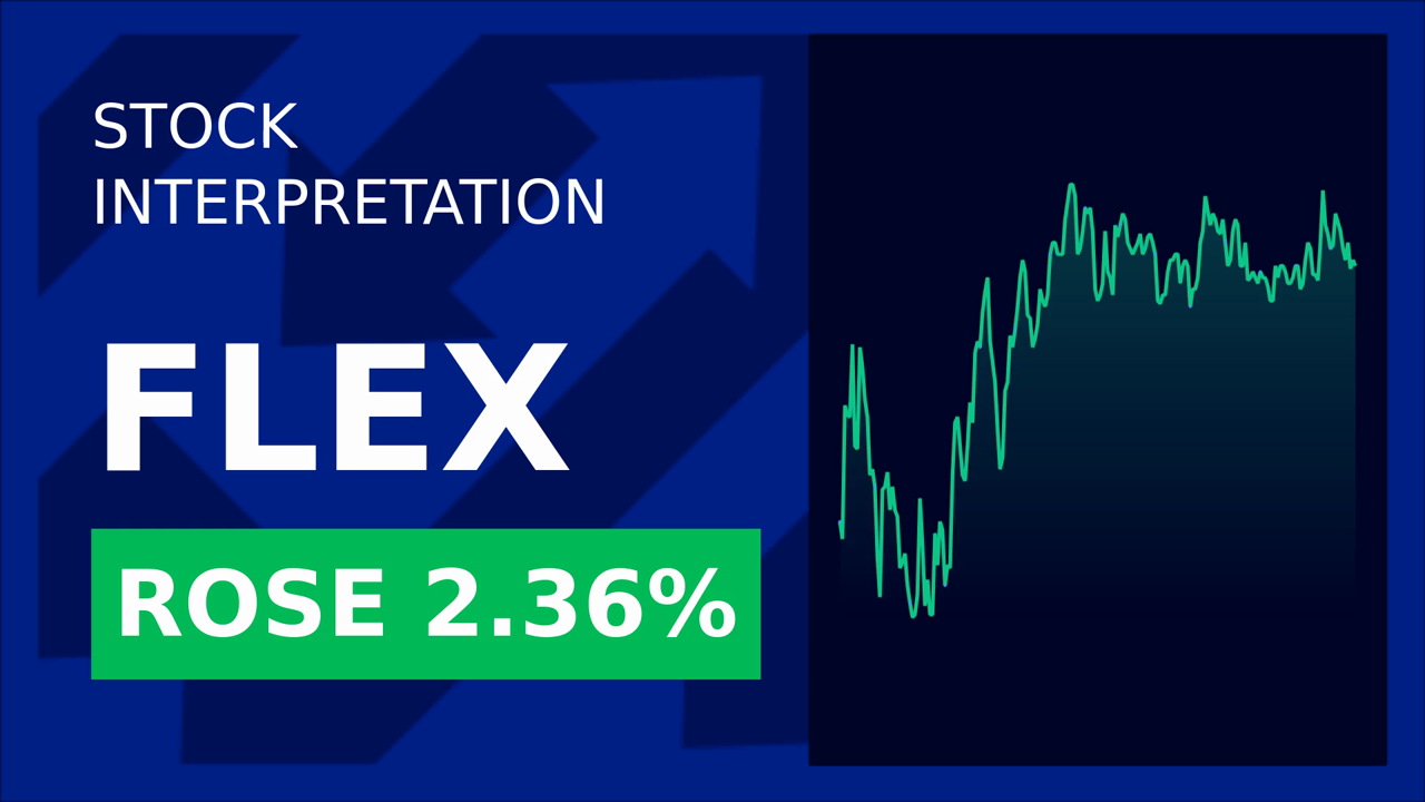 Flex Ltd. Shares Surge: Market Sentiment Soars!