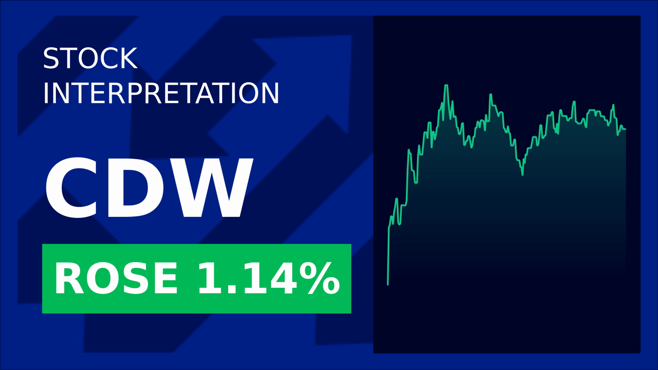 CDW Stock Surges Ahead of Q2 2025 Earnings!