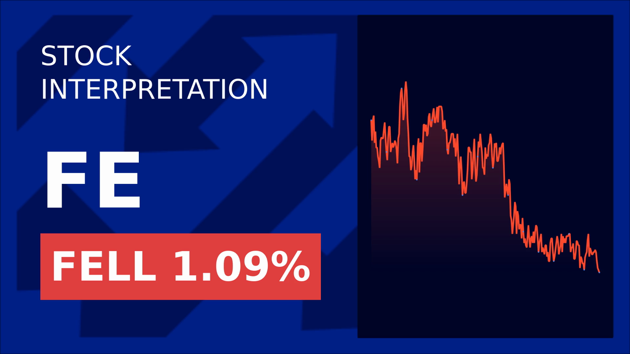 FirstEnergy Stock Drops: Inox Wind's 51 MW Order Impact