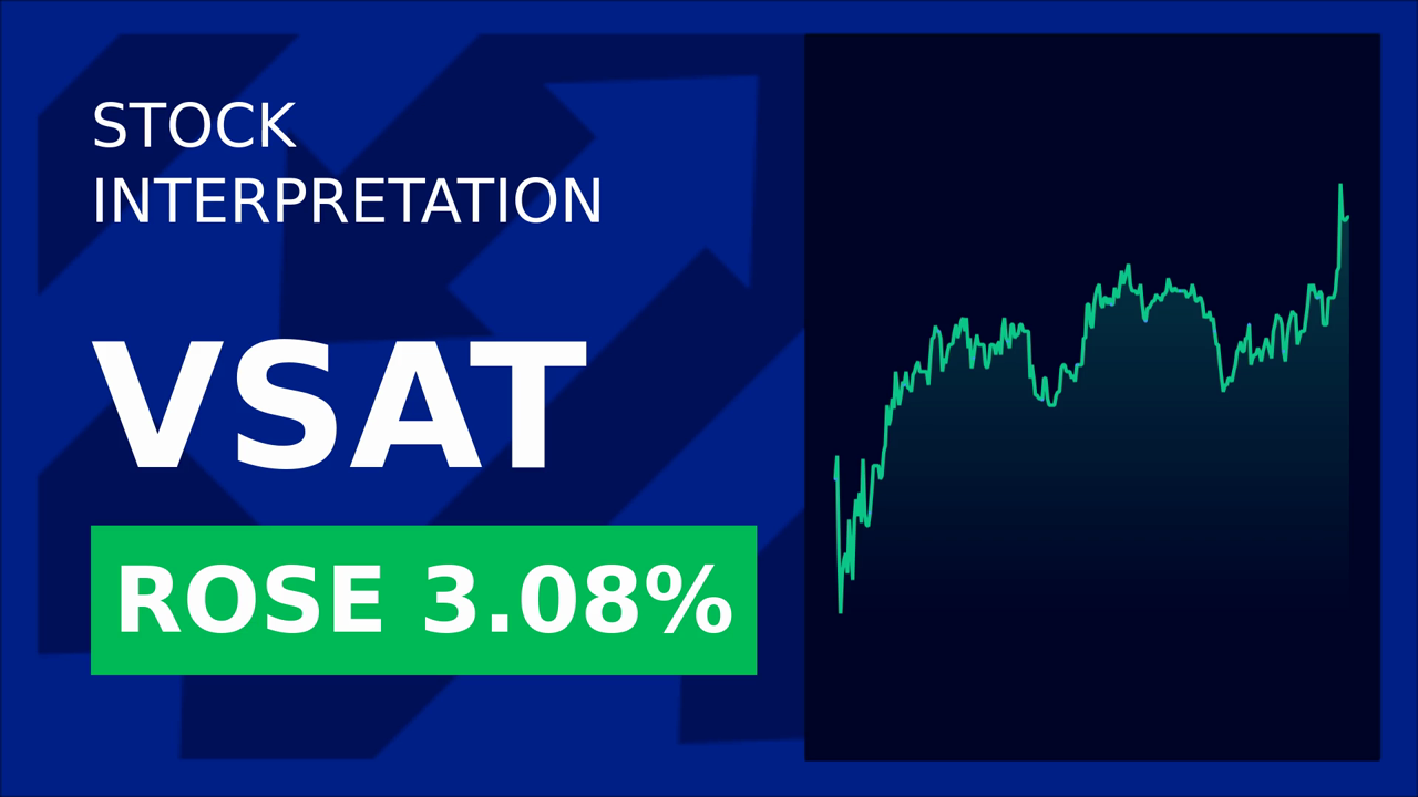 Viasat Soars 3.05%: Space Tech Revolution!