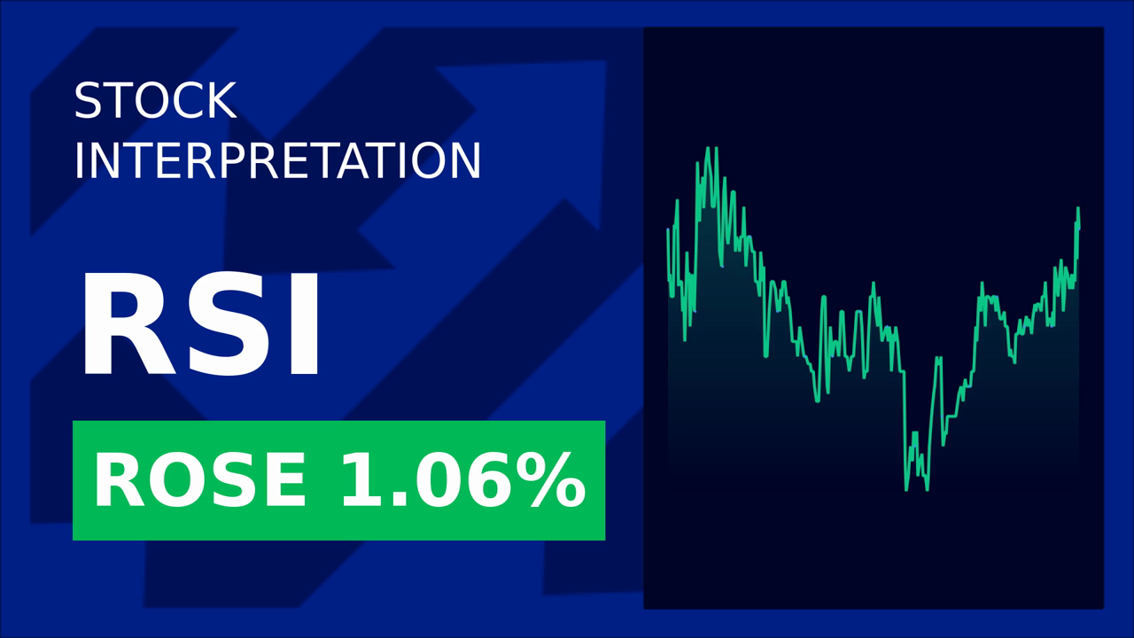 Rush Street Stocks Surge: AI Revolution in Finance!