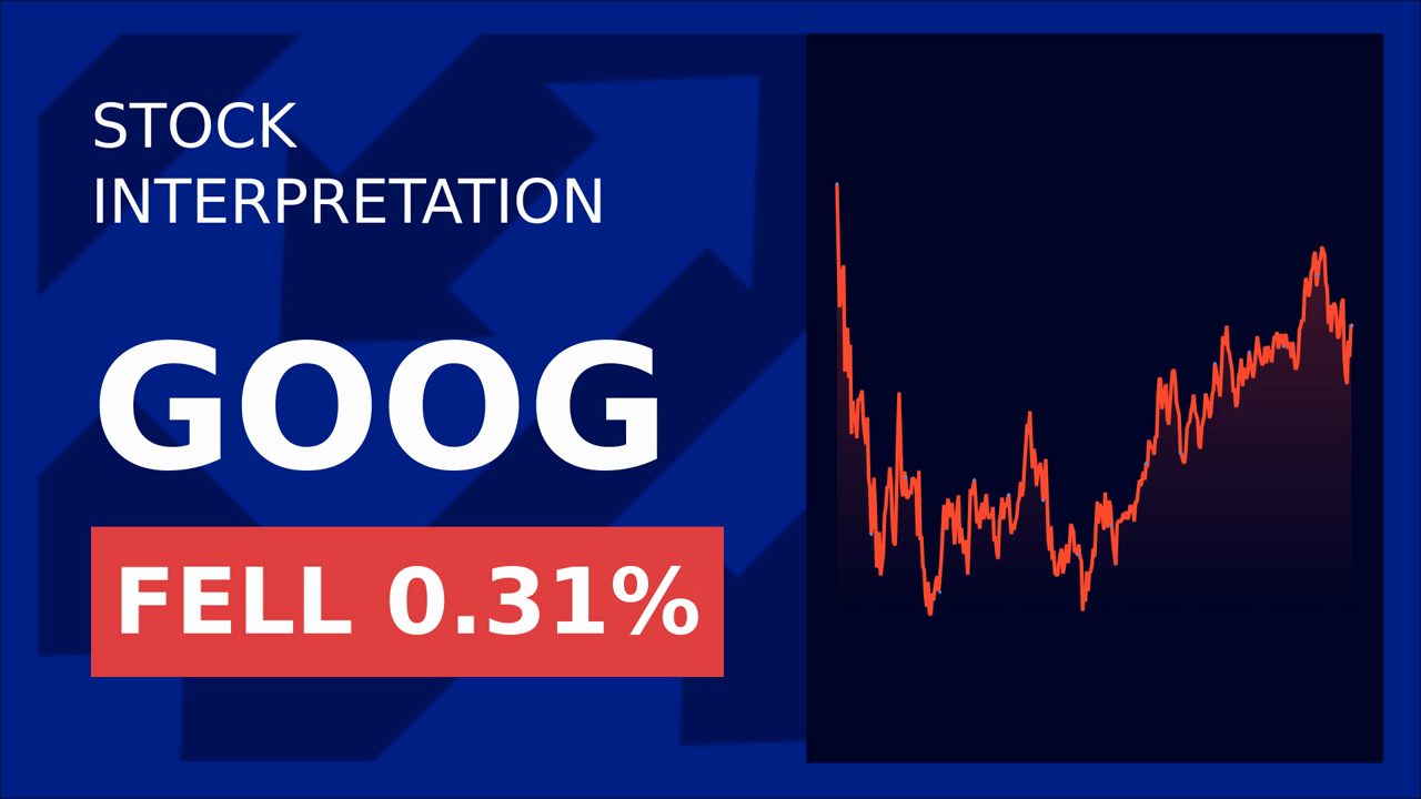 Alphabet Stock Soars: Beating Estimates & Boosting Spending!