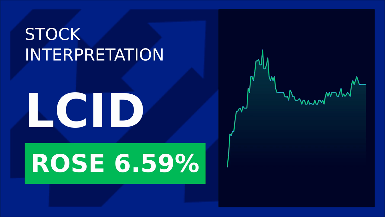 Lucid Stock Soars: Q2 Report & SUV Delivery Boost!