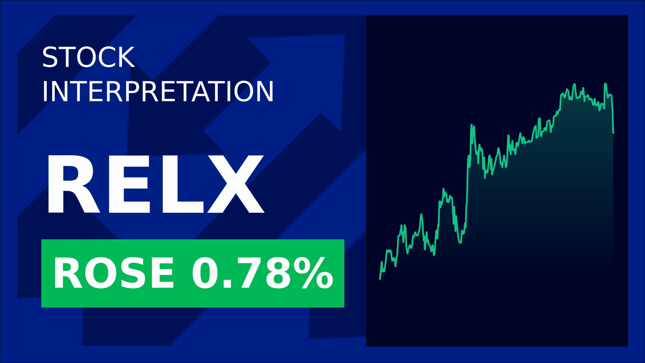 Relx Plc Shares Drop: Buyback Program Sparks Concern