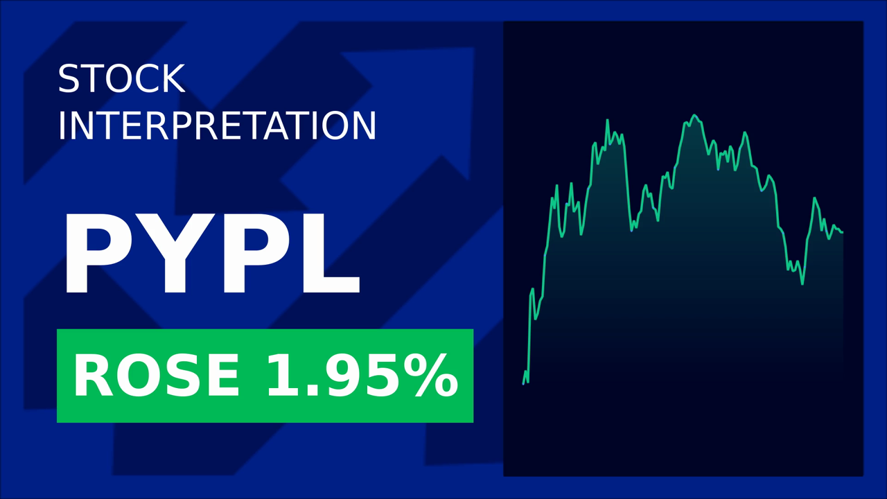 PayPal & Wix: A Game-Changing Partnership!