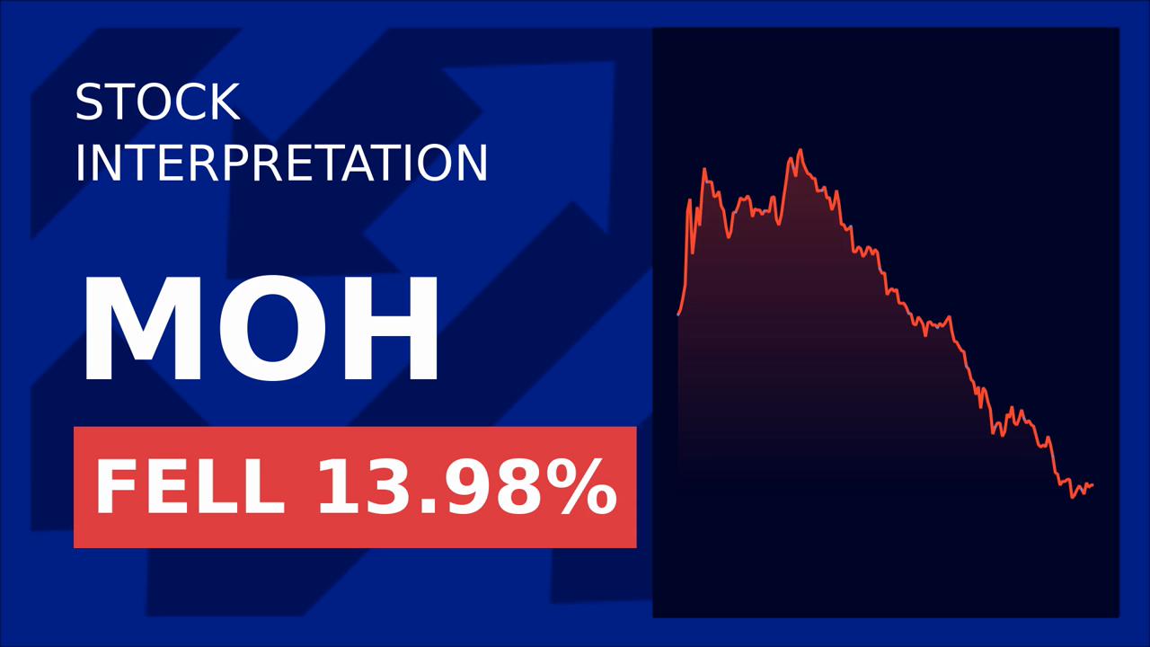 Molina Healthcare Stock Plummets: Profit Forecast Cut, Earnings Miss