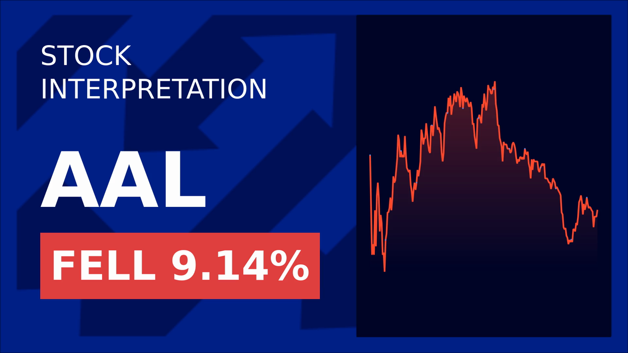 American Airlines Stock Plummets: Q3 Loss Forecast Shocks Market