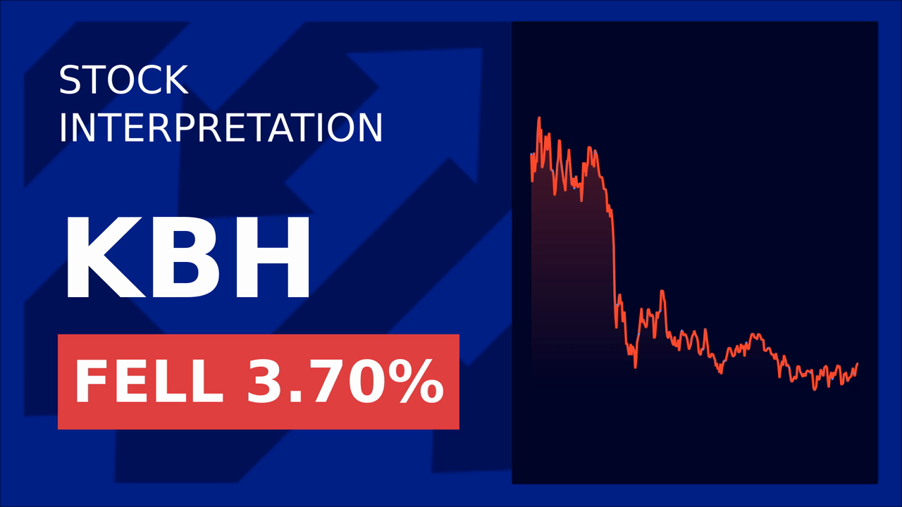 KB Home Drops 3.72%: KB Financial's Q2 Profit Plunge