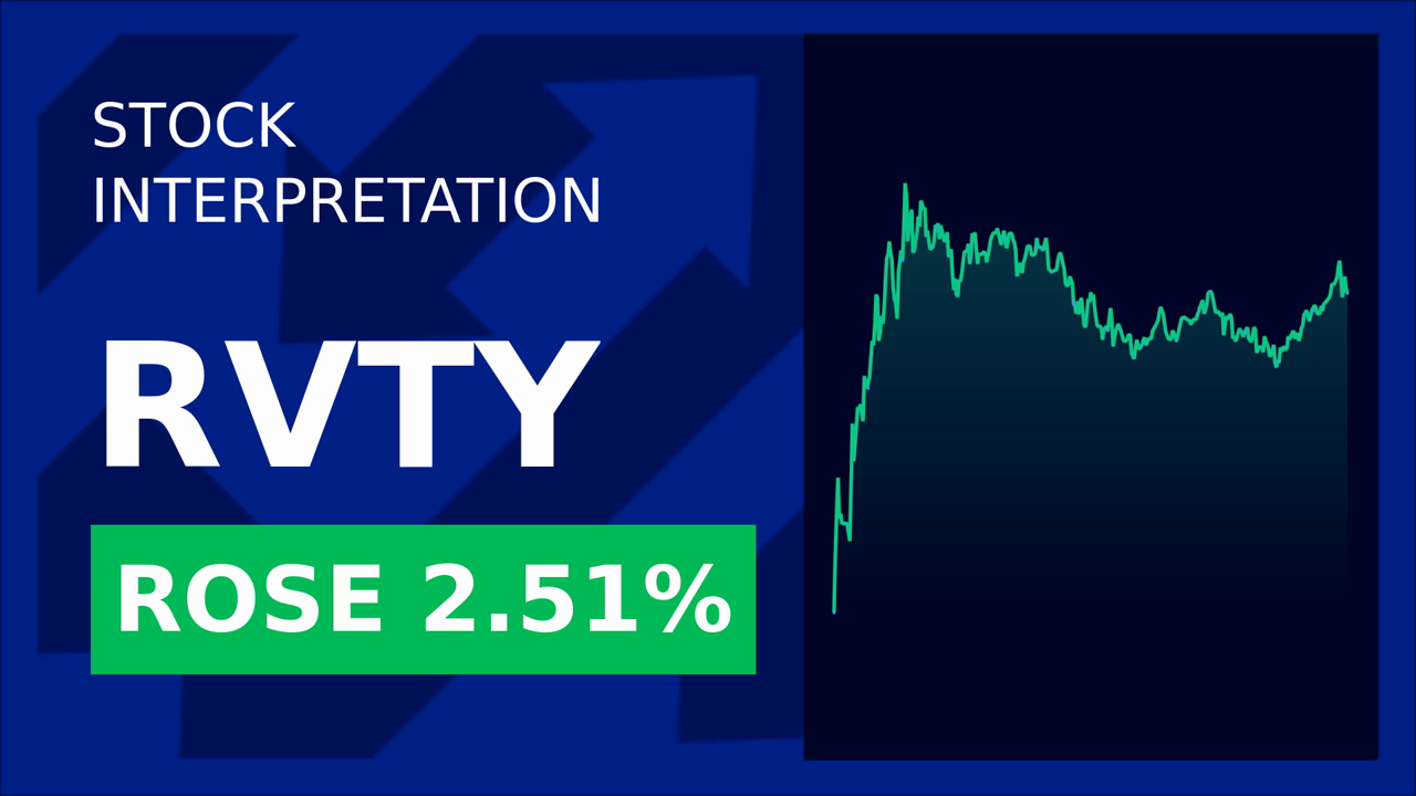 Revvity Shares Dip: Dividend Declared, Investors React