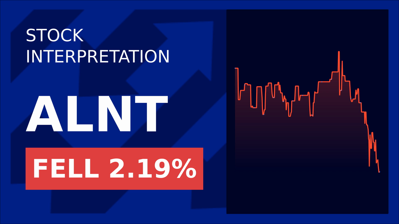 Allient Inc. Stock Surges 2% Post-Earnings!