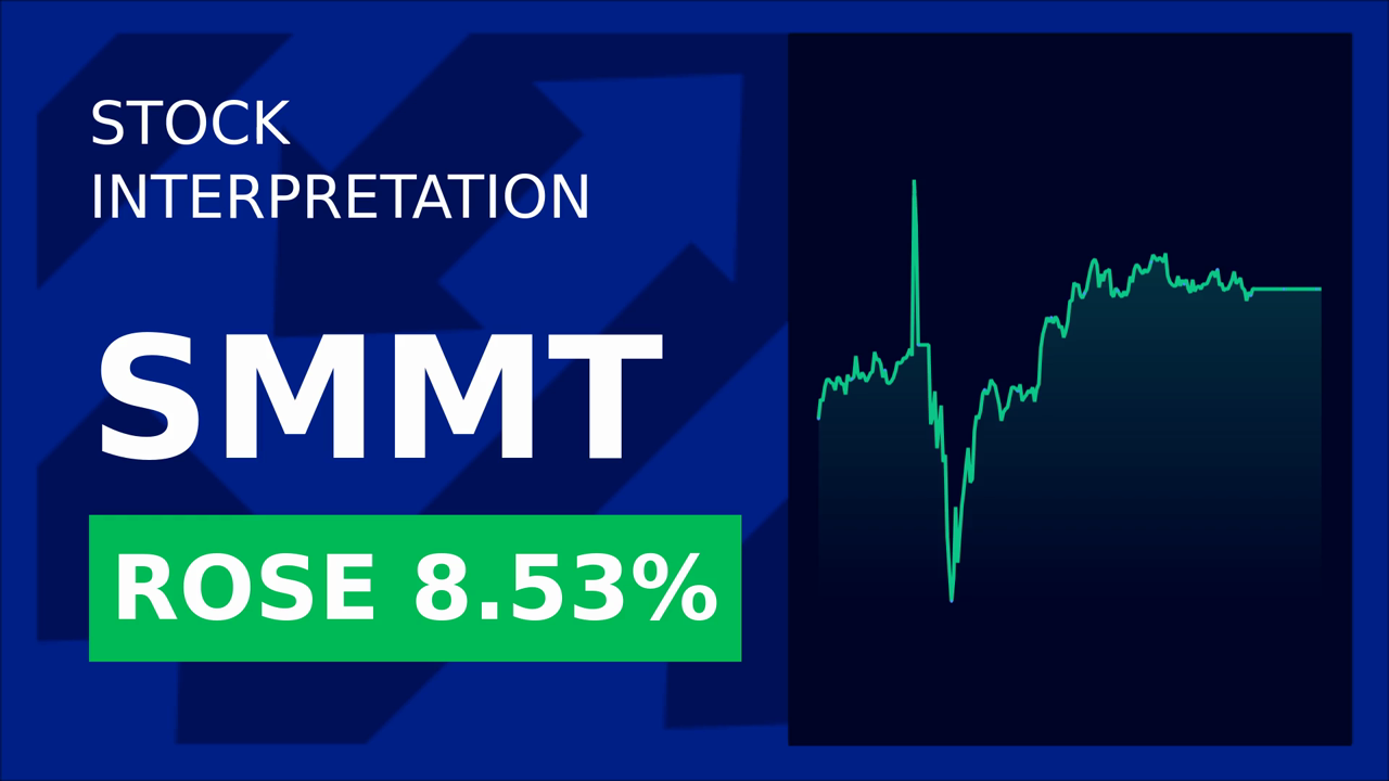 Summit Therapeutics Soars 8.53% on AstraZeneca Deal Talks!