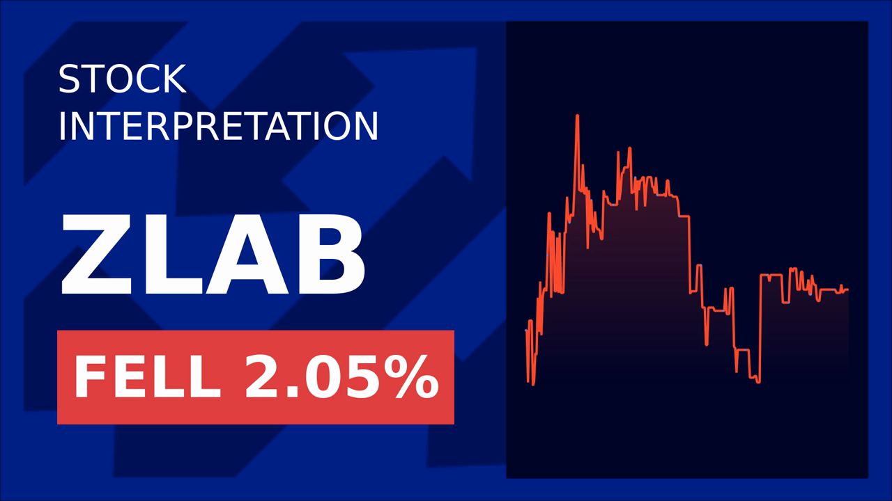 Zai Lab Stock Drops: NovoCure's Earnings Shock