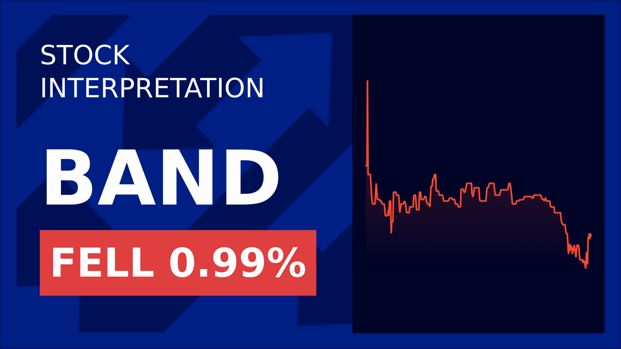 Bandwidth Inc. Soars 2.40% Post-Charter's Q2 Results!