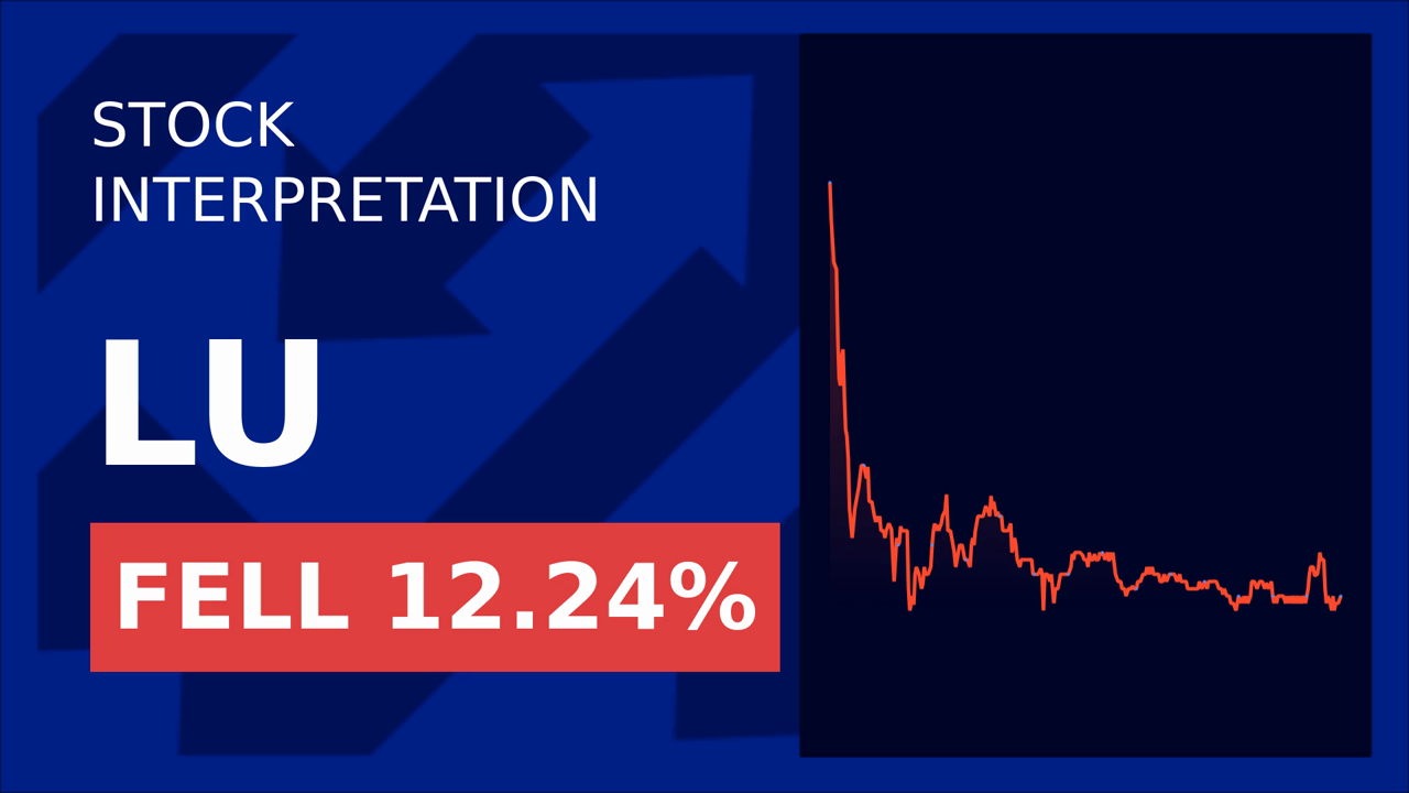 Lufax Shares Surge: Trade Optimism Drives After-Hours Gain!