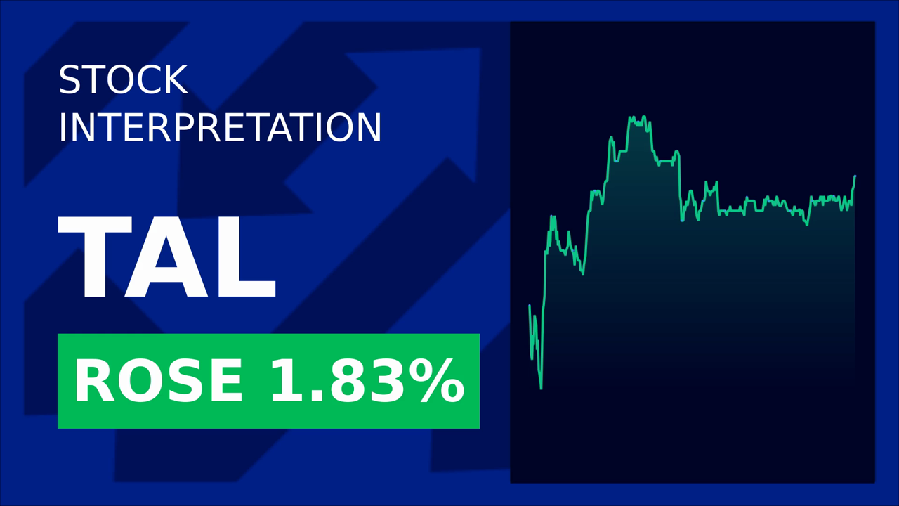 Tal Education Stock Surges: CEO Talks at Investor Conferences