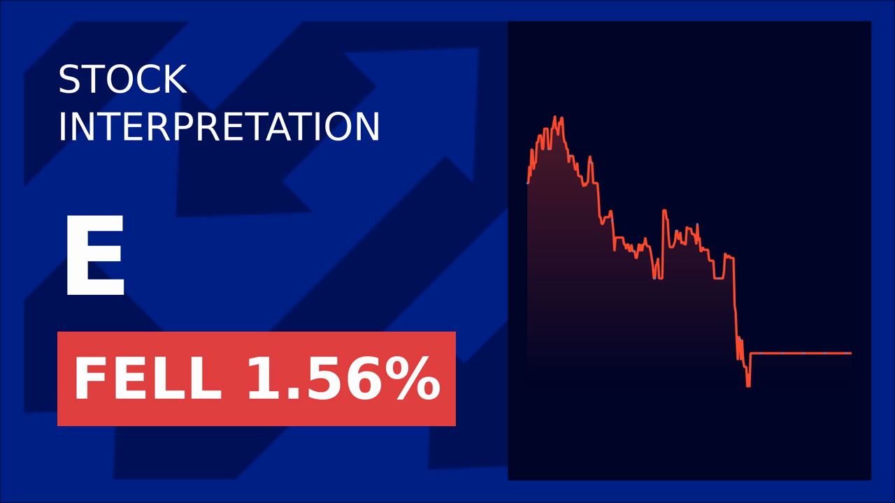 Eni Spa Shares Plunge: Euro STOXX 50 Index Drops
