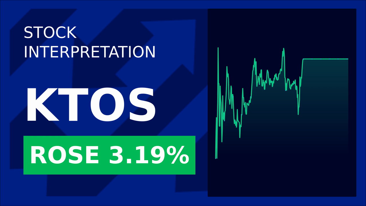 Kratos Stock Surges: RBC Boosts Price Target!