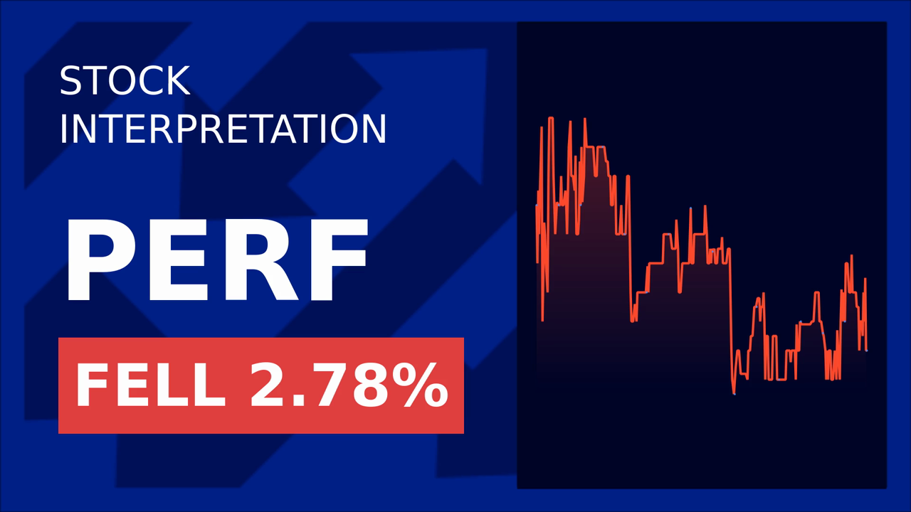 Perfect Corp. Stock Surges: New Hire Sparks 1.22% Gain!