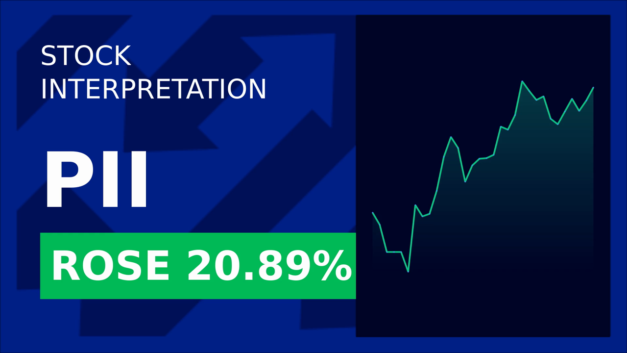 Polaris Stock Soars 20% on Q2 Earnings Beat!