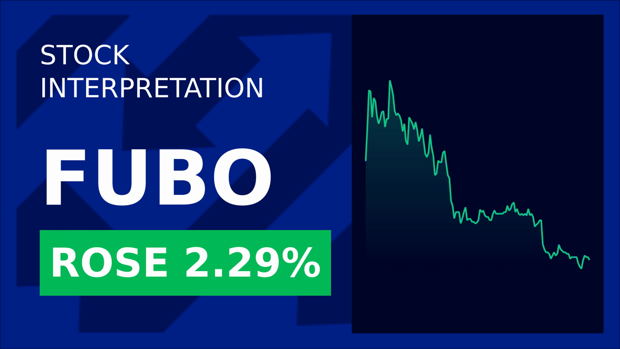 FuboTV Stock Soars 2.55% on Q2 Surprise!