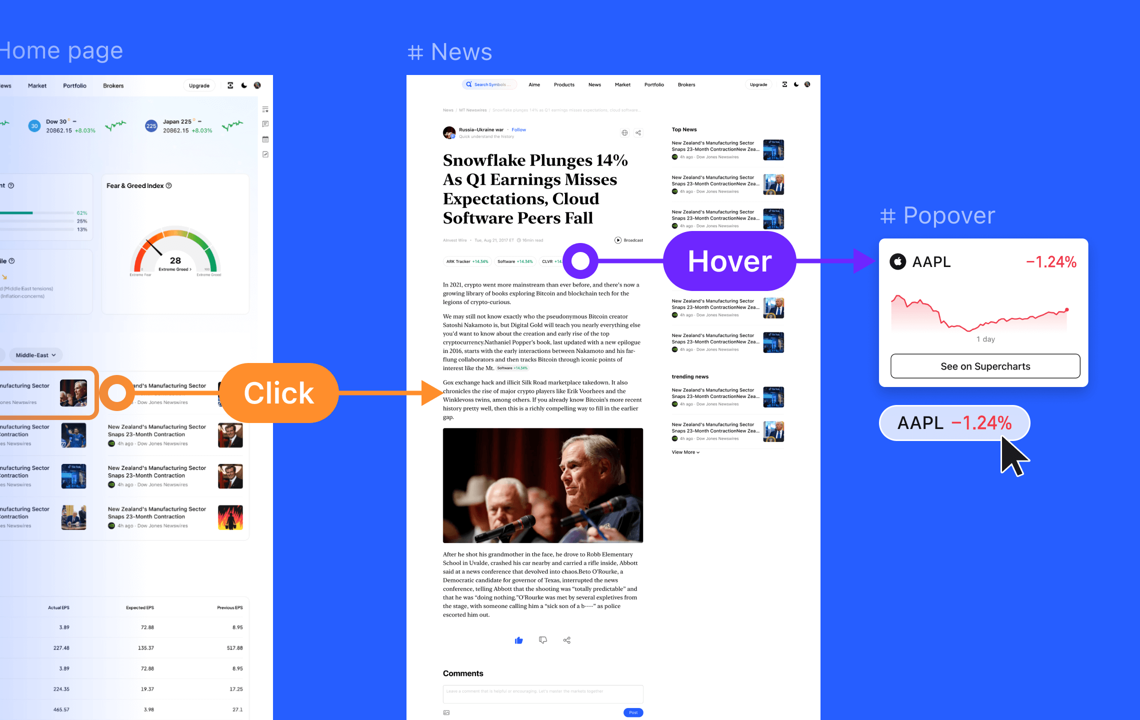End-to-end UX replication