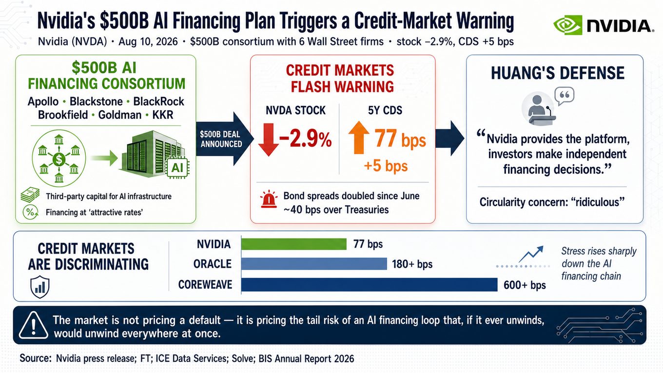 At a glance — the full topic in one image