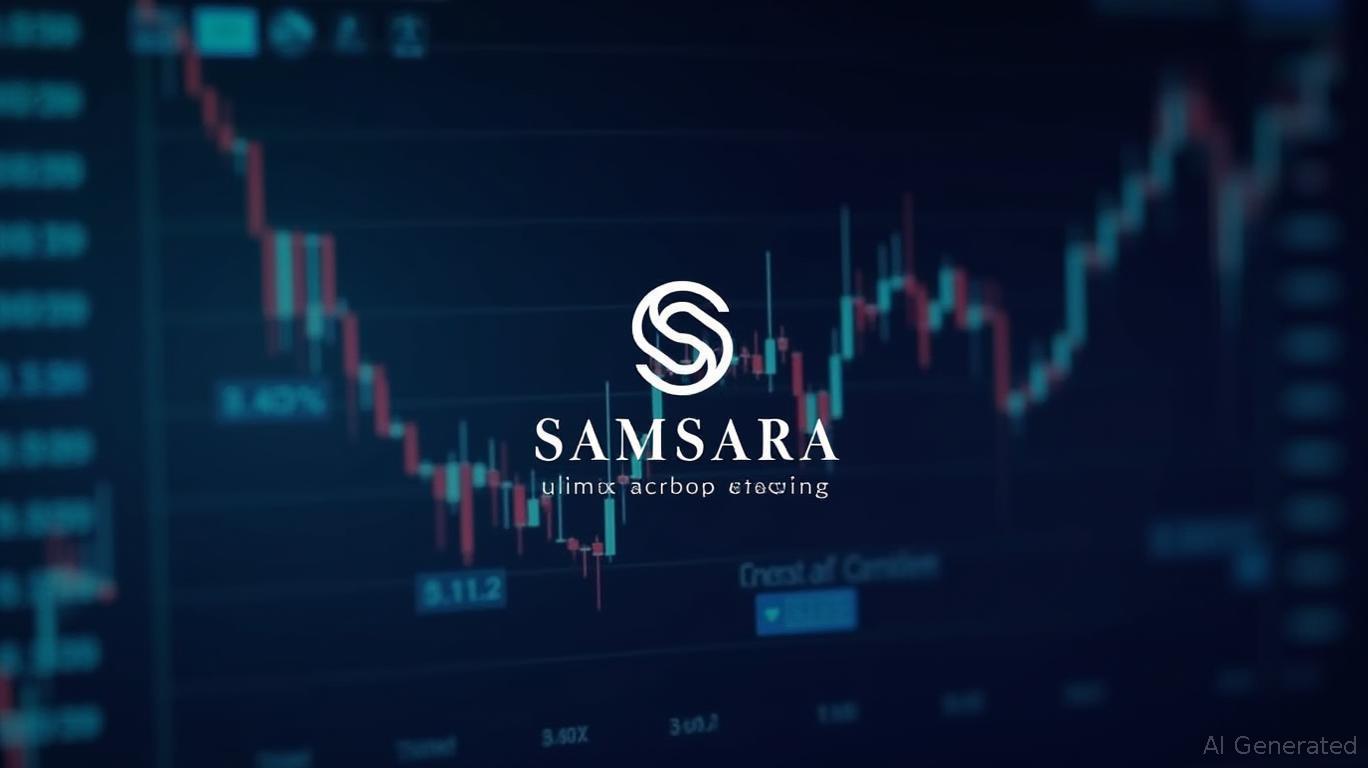 Samsara Drops 3.39% Amid Bearish Technicals And Elevated Volume
