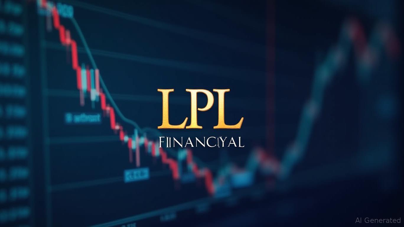LPL Financial Plunges 3.73% As Bearish Signals Dominate Technical Charts