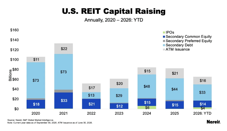 A 5% Treasury vs. a Growing Dividend: What Q3 2026's Record Earnings ...
