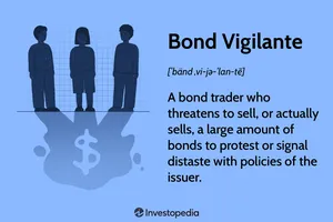 A 19-Basis-Point Panic: Why Thursday's Bond Rally Bounced by Morning ...