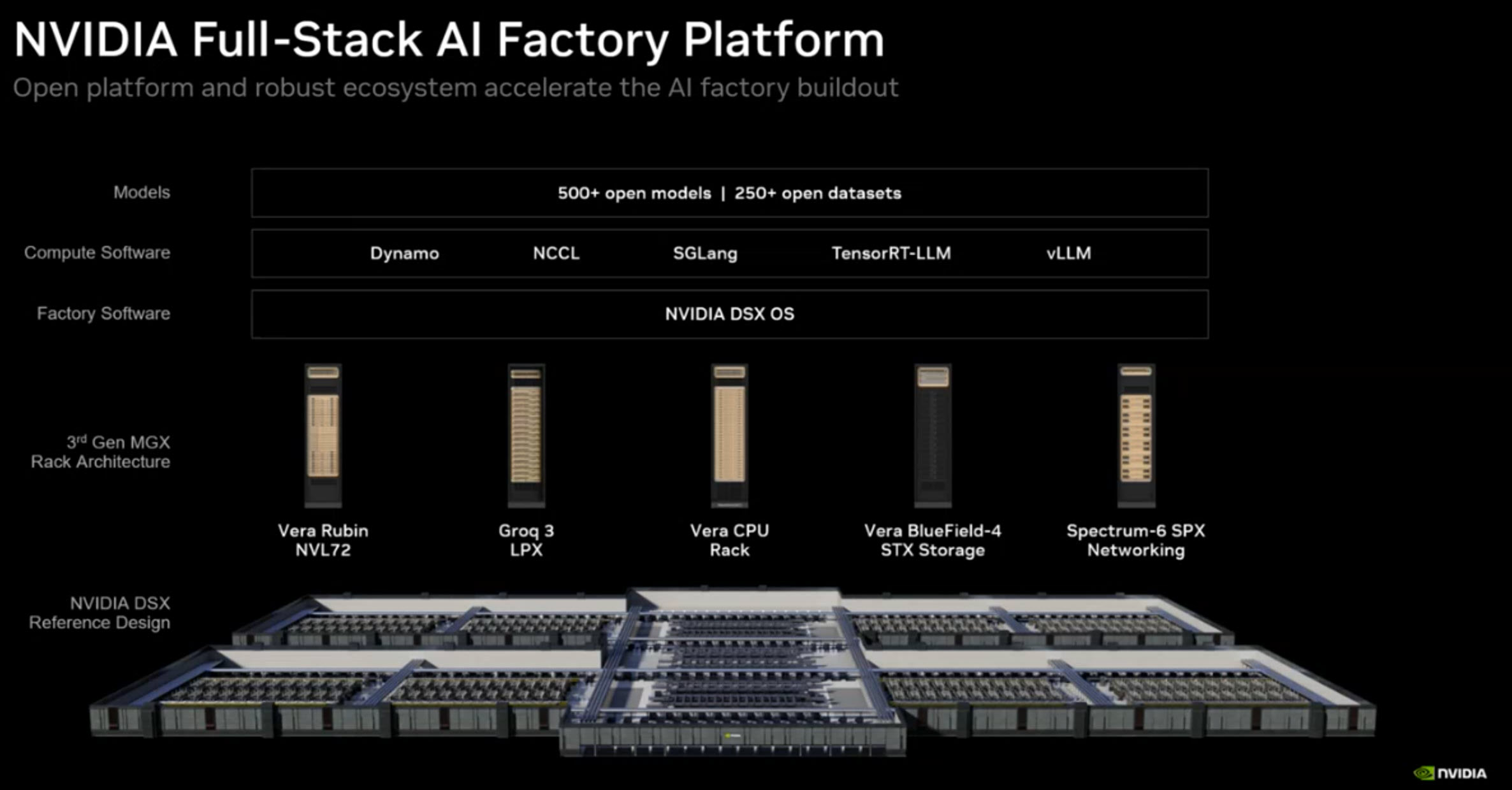 SpaceX's 10GW AI build is a ~$480 billion financing bet on Nvidia's ...