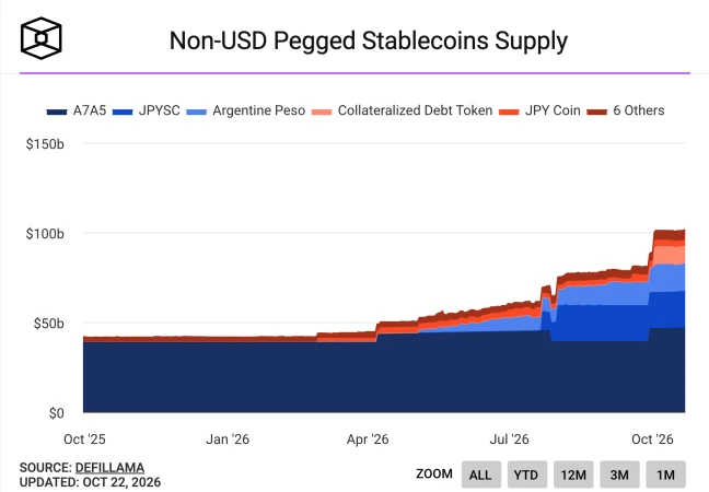 HSBC's RedCoin: a bank that prints the HKD is now issuing it as money ...
